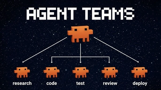 Claude Code Team Agents : Orchestrer une Équipe d'IA pour le Vibe Coding